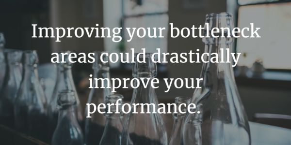 time management at work